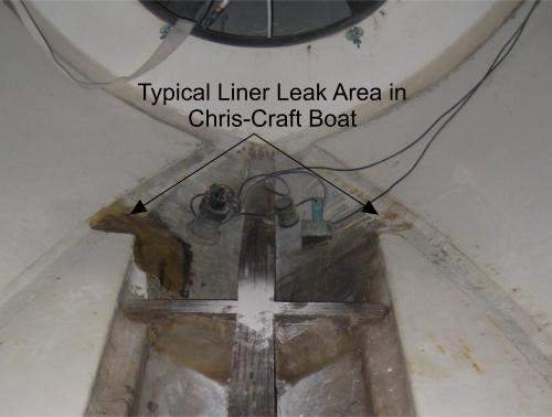 Liner Leak